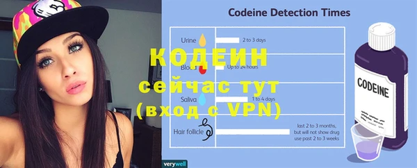 бутират Наволоки